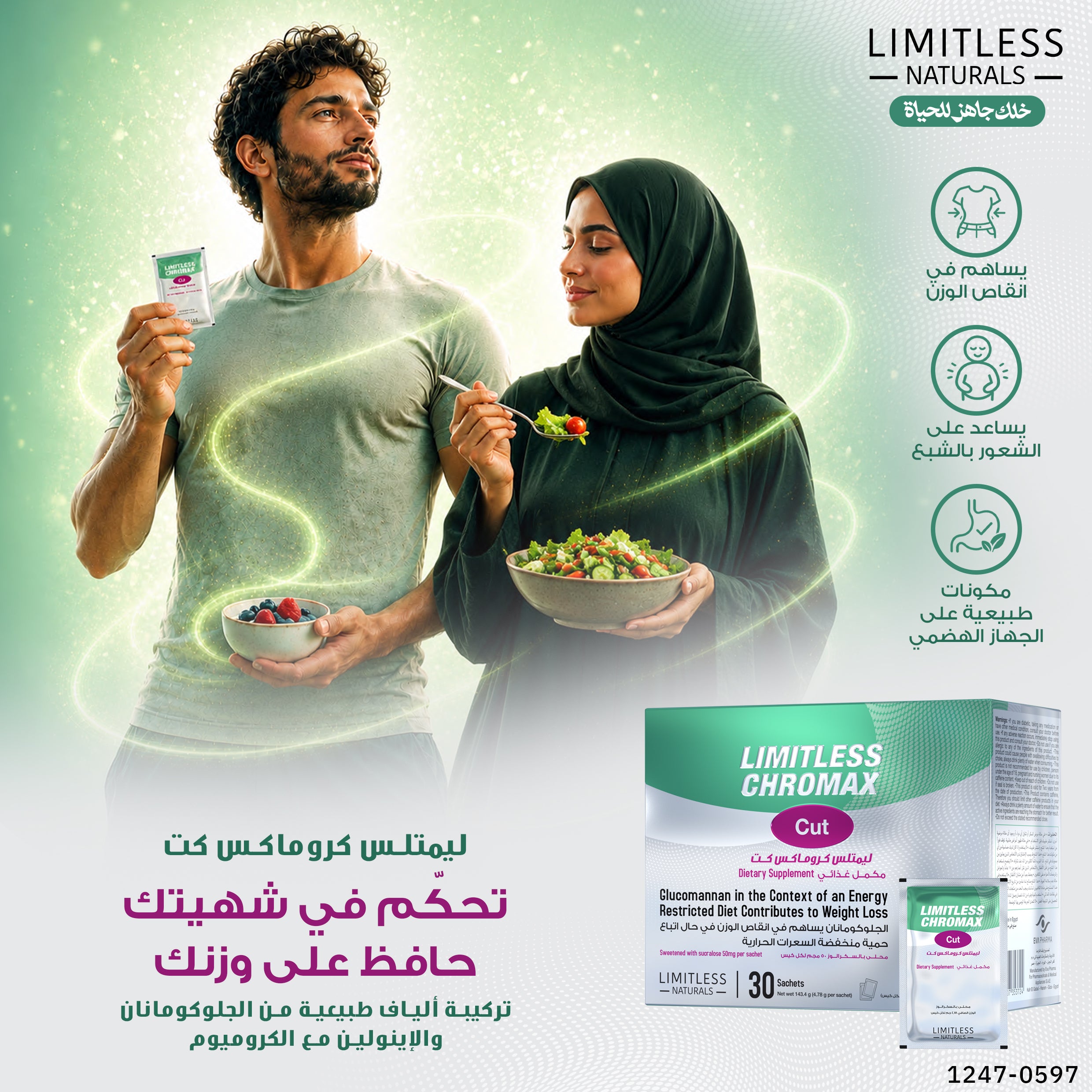 Limitless Chromax Cut
