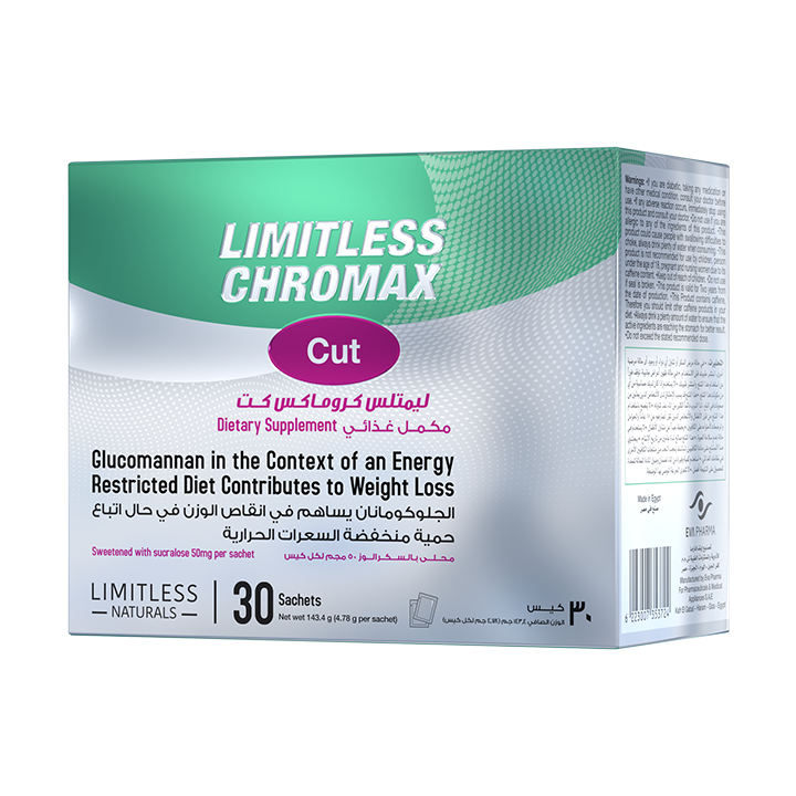 Limitless Chromax Cut